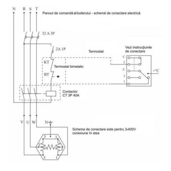 Rezistenta electrica 4.5 kw (4500w) pentru Boilere , Puffere si Rezervoare Apa Calda Menajera 