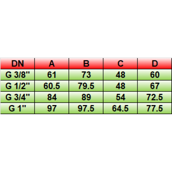 Electrovana cu 2 cai normal inchisa ESM 85 NC 3/8" 230 V – cu membrană cu comandă asistată - CEME