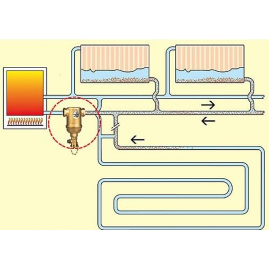Separator de namol si impuritati orizontal din alama  SiroTrap AE100 - 1" - 110°C, 10 bar - SPIROTECH