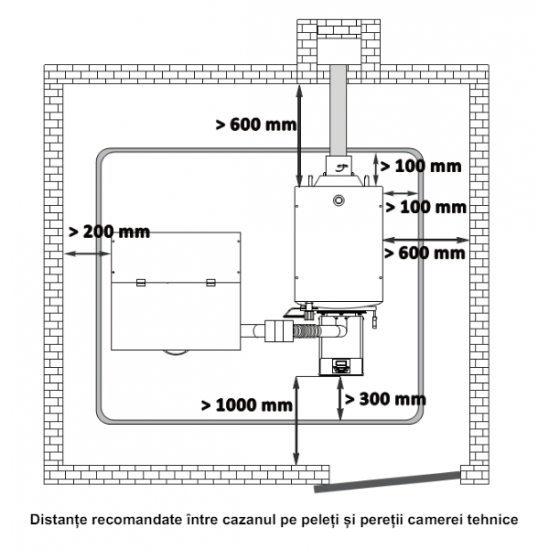 Arzator pe peleti BURNiT Pell Eco 35