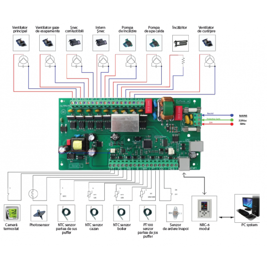 Placa Electronica Arzator Pelleti Burnit Pell Eco V4E-1N- Sunsystem 