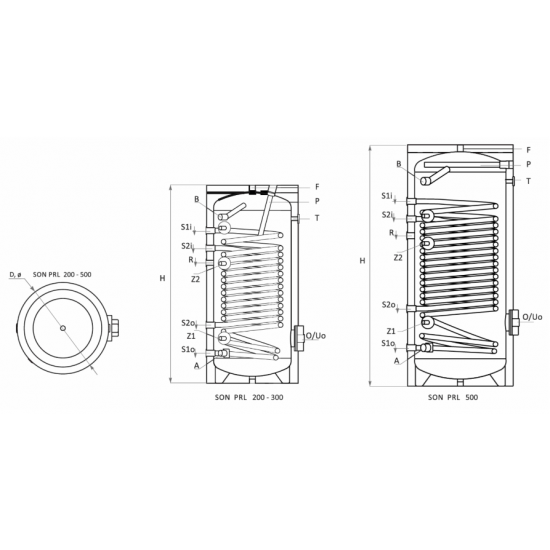 Boiler cu 2 Serpentine de sol SON PRL 300 litri VS2 - Sunsystem - Burnit