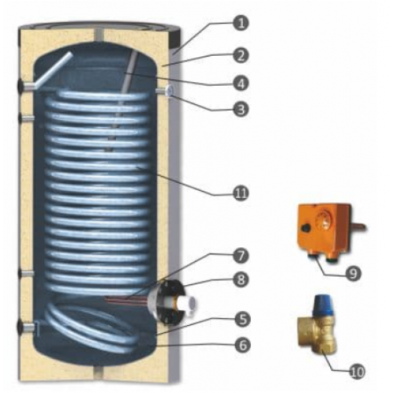 Boiler cu 1 Serpentina marita pentru pompe de caldura: Sunsystem SWPN 150 litri