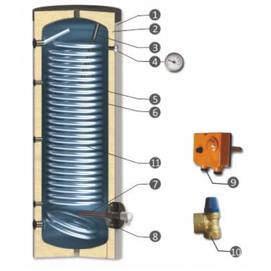 Boiler cu 1 Serpentina marita pentru pompe de caldura: Sunsystem SWPN L 300 litri