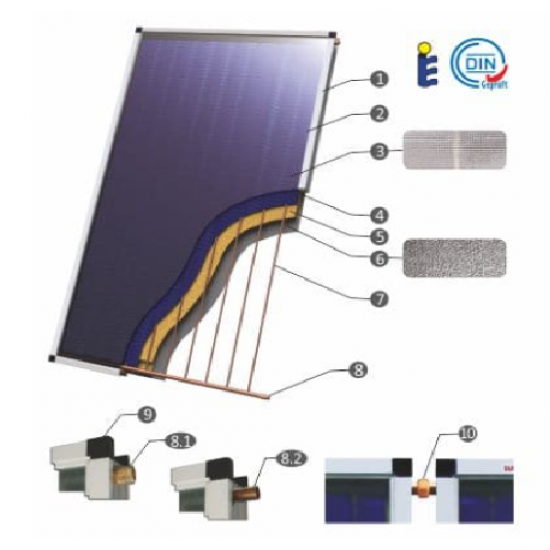 Panou Solar Apa Calda Plan Select PK-SL 2.7 CL- Sunsystem