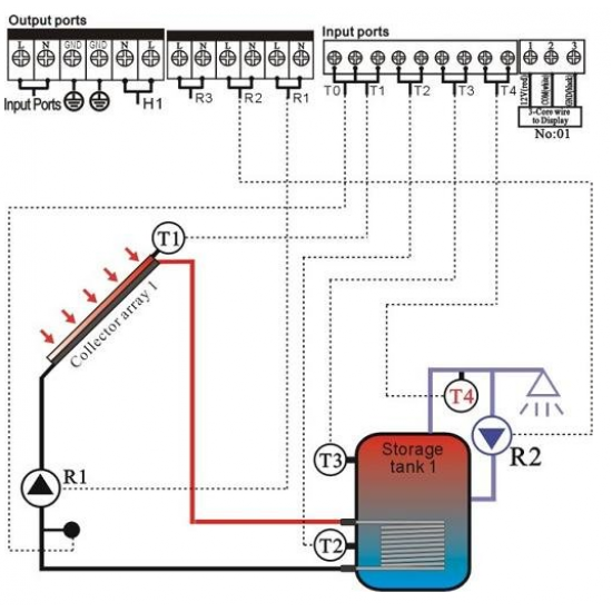 Controler Solar cu 4 intrari si 5 iesiri - Regulator SR 81