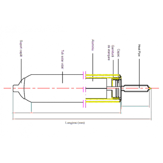 Panou Solar Apa Calda Sontec 12 Tuburi Vidate cu Heat Pipe si Rama de Montaj  : Colector SPA 58/1800 12