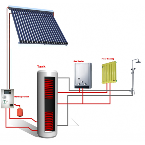 Panou Solar Apa Calda Sontec 12 Tuburi Vidate cu Heat Pipe si Rama de Montaj  : Colector SPA 58/1800 12