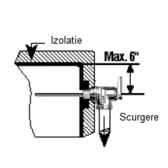 Supapa de Siguranta Temperatura si Presiune 90 Grade / 6 bar