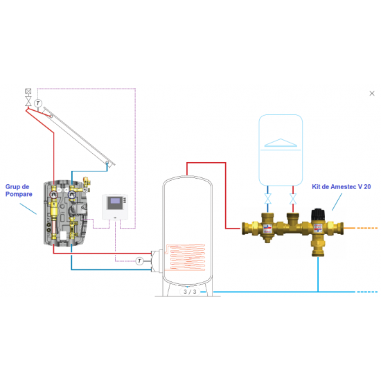 BARBERI V20 - Kit de amestec cu vana deviatoare pentru boiler 1"