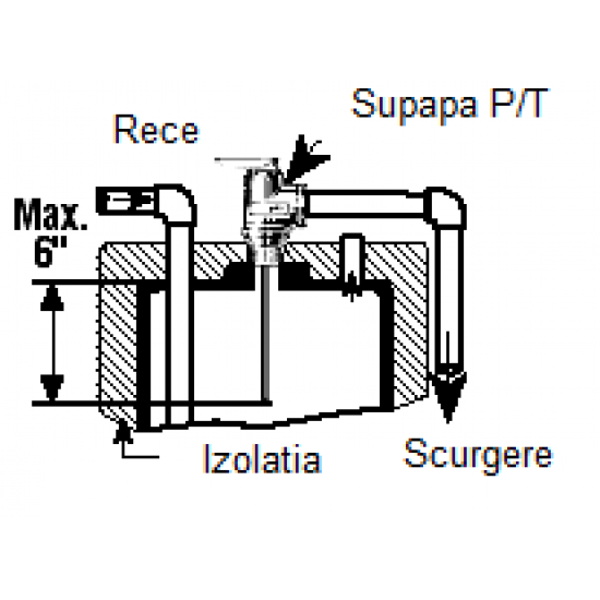 Supapa de Siguranta Temperatura si Presiune 90 Grade / 6 bar