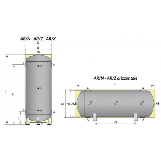 Rezervor Apa Racita AR/N-RI 1000 litri 6 bar- OMB - Italia