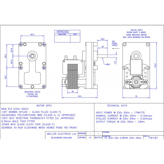 Motor Reductor 2 rpm Centrale si Seminee Pe Peleti